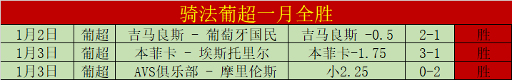 骑士连胜不,止鹈鹕,胜告终,678体育平台,678体育官方网站,678体育登录入口,678体育app下载