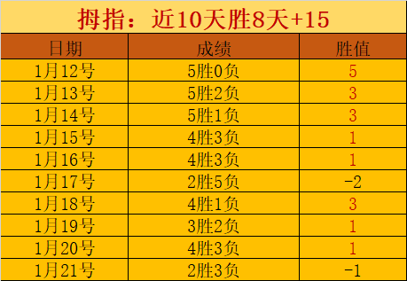 张玉宁绝杀,助力,国足,678体育平台,678体育官方网站,678体育登录入口,678体育app下载