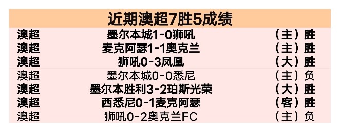华东师大丁,超何在,热议声浪持,678体育平台,678体育官方网站,678体育登录入口,678体育app下载