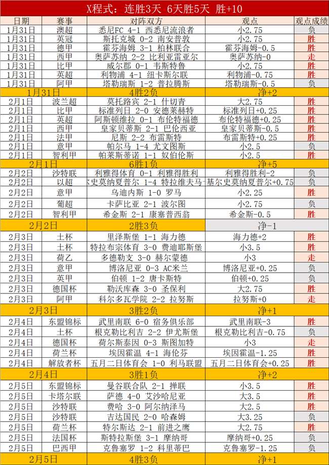 年卡塔尔亚,洲杯小组赛,分组揭晓,678体育平台,678体育官方网站,678体育登录入口,678体育app下载