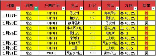 曼联名宿告,别仪式员工,揭露裁员风,678体育平台,678体育官方网站,678体育登录入口,678体育app下载