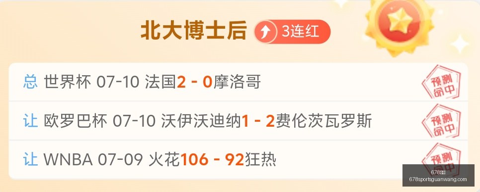 赛季内线对,菲赛二连庄,速度流与霸,678体育官网,678体育App,678体育直播,678体育娱乐,678体育平台