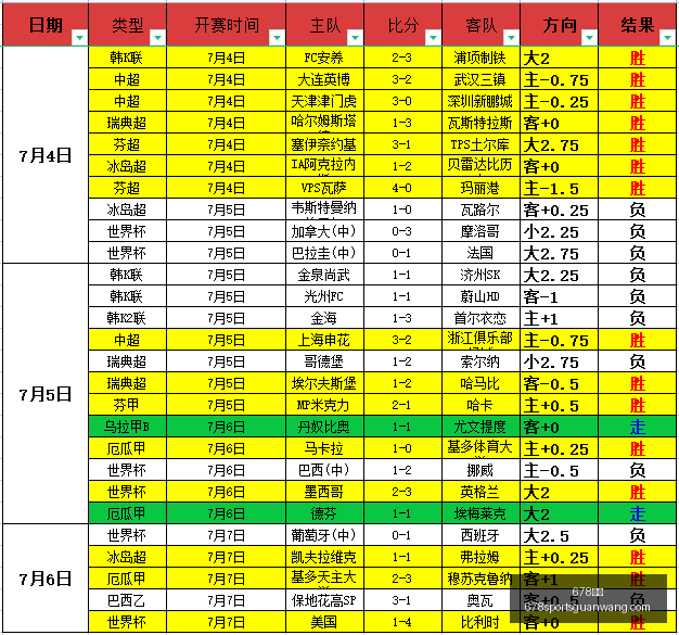 体育,678体育,678体育官网,678体育官网,678体育App,678体育直播,678体育娱乐,678体育平台