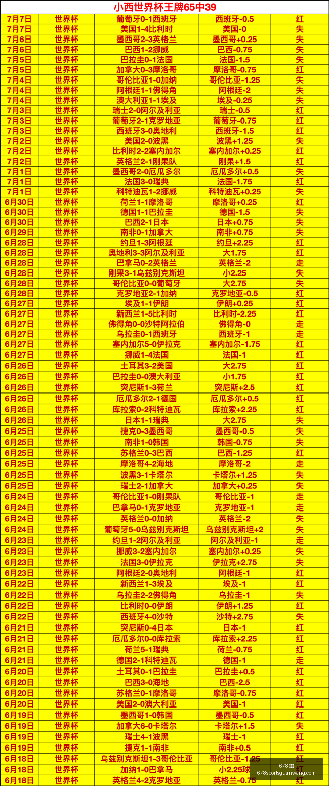 篮网大胜国,号秀,分力压,678体育官网,678体育App,678体育直播,678体育娱乐,678体育平台