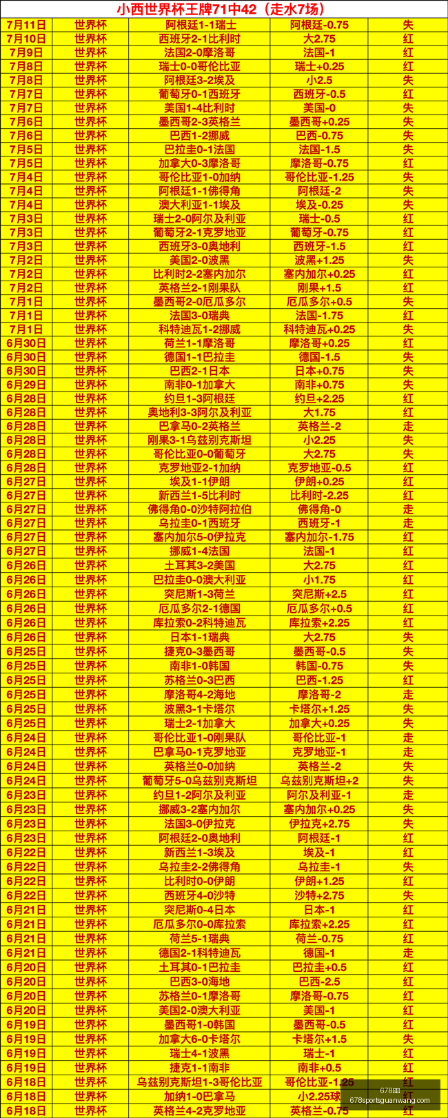 欧协联早场,攻略,熟悉的策略,678体育官网,678体育App,678体育直播,678体育娱乐,678体育平台