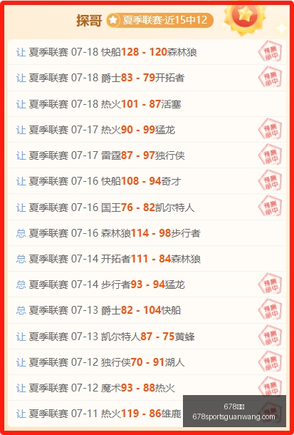 推荐,足球攻略周,六赛事前瞻,678体育官网,678体育App,678体育直播,678体育娱乐,678体育平台