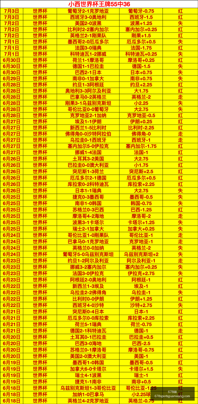 瑞典超赛况,分析,天狼星队战,678体育官网,678体育App,678体育直播,678体育娱乐,678体育平台