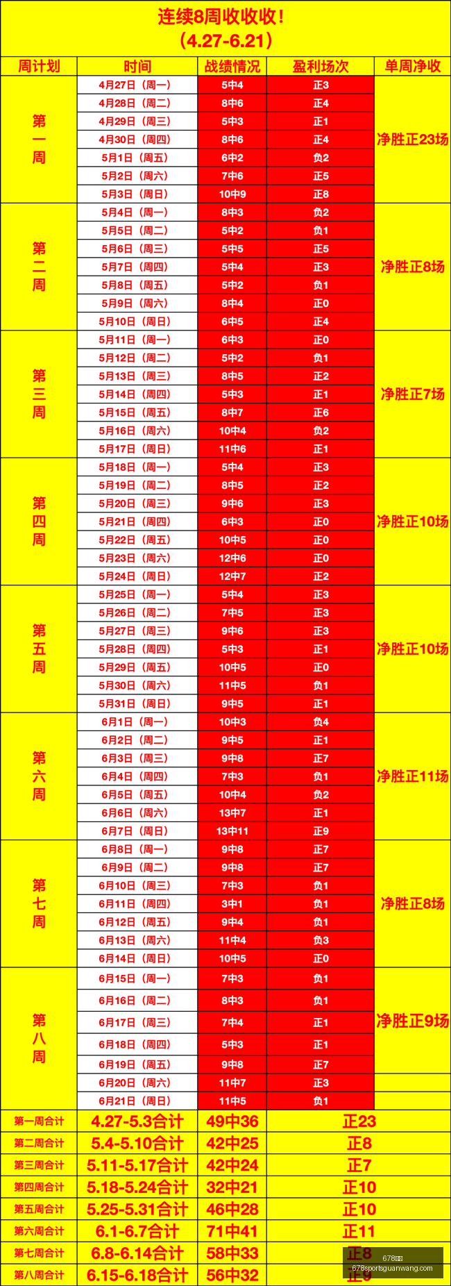 体育,678体育,678体育官网,678体育官网,678体育App,678体育直播,678体育娱乐,678体育平台