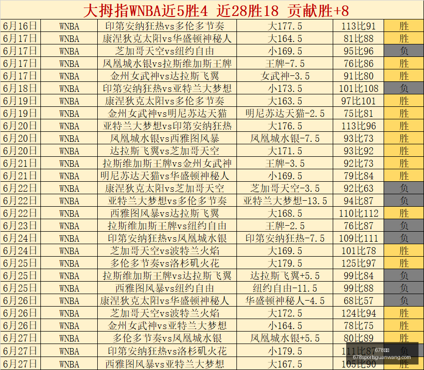 体育,678体育,678体育官网,678体育官网,678体育App,678体育直播,678体育娱乐,678体育平台