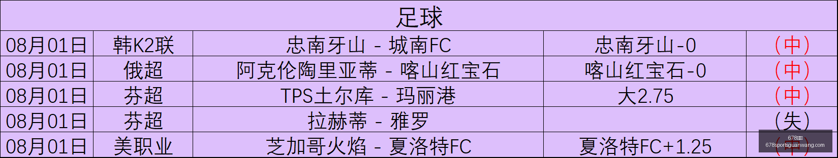 体育,678体育,678体育官网,678体育官网,678体育App,678体育直播,678体育娱乐,678体育平台
