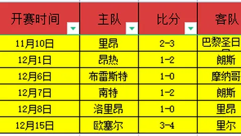 678体育 产品 091640 ndq