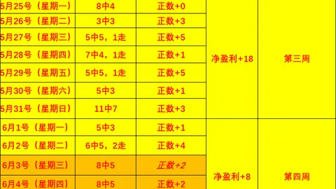 2026最新比分预测精准率达90，4场全中，数据说话不容忽视