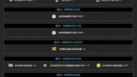 罗特战绩惊人8战7胜，累计6分电竞新王