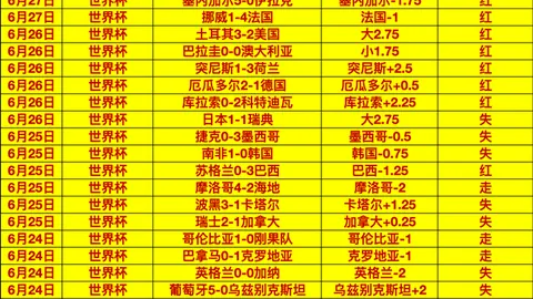 瑞典超赛况分析：天狼星队战绩亮眼却防守告急哥德堡客场表现疲软，密集赛程成挑战
