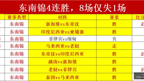 678体育678体育官网风向突变争议升温