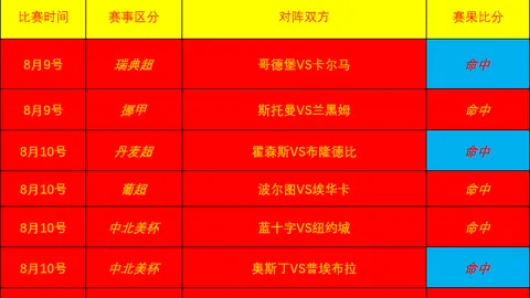 中澳女篮对决，罚球悬殊失误高达22次，背后真相